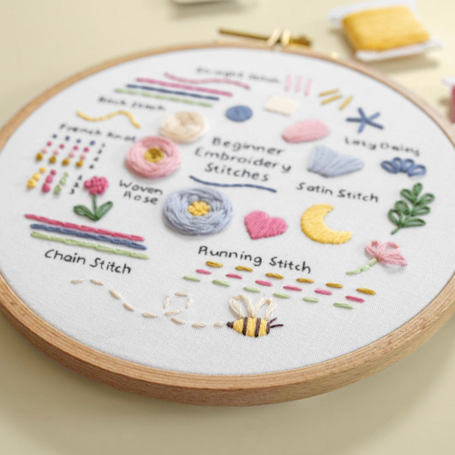 Sampler Bundle