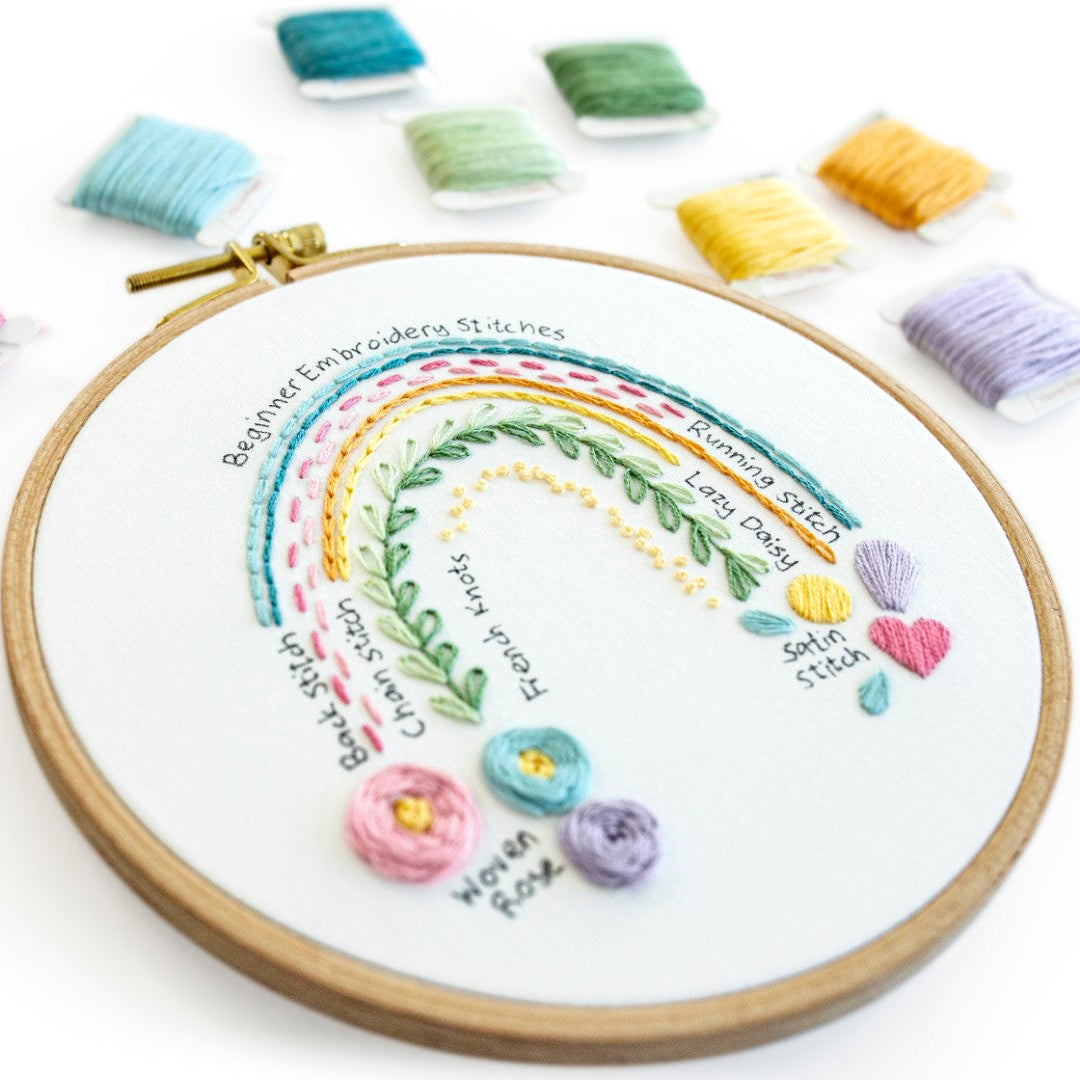 Essential Sampler Bundle