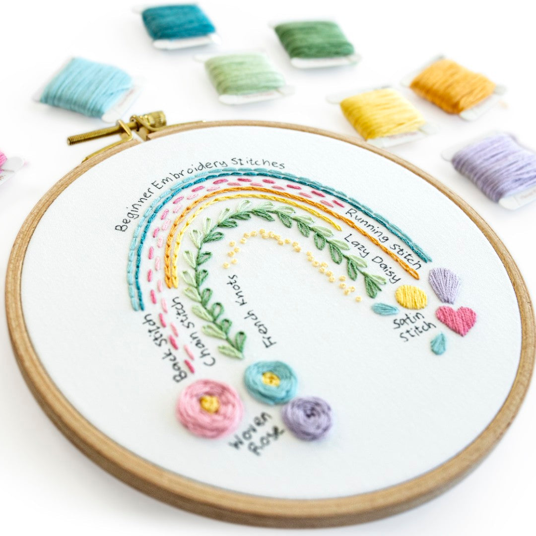 Sampler Bundle