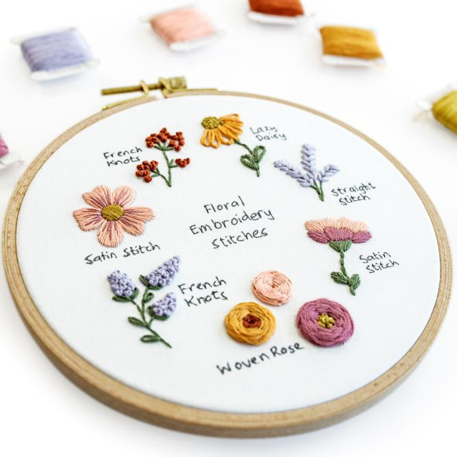 Sampler Bundle