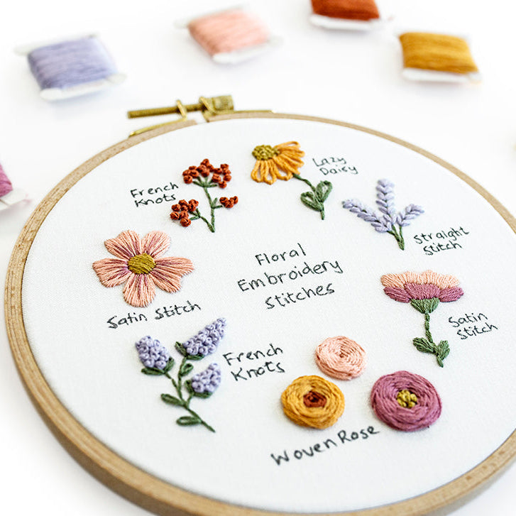 Beginner's Floral Bundle
