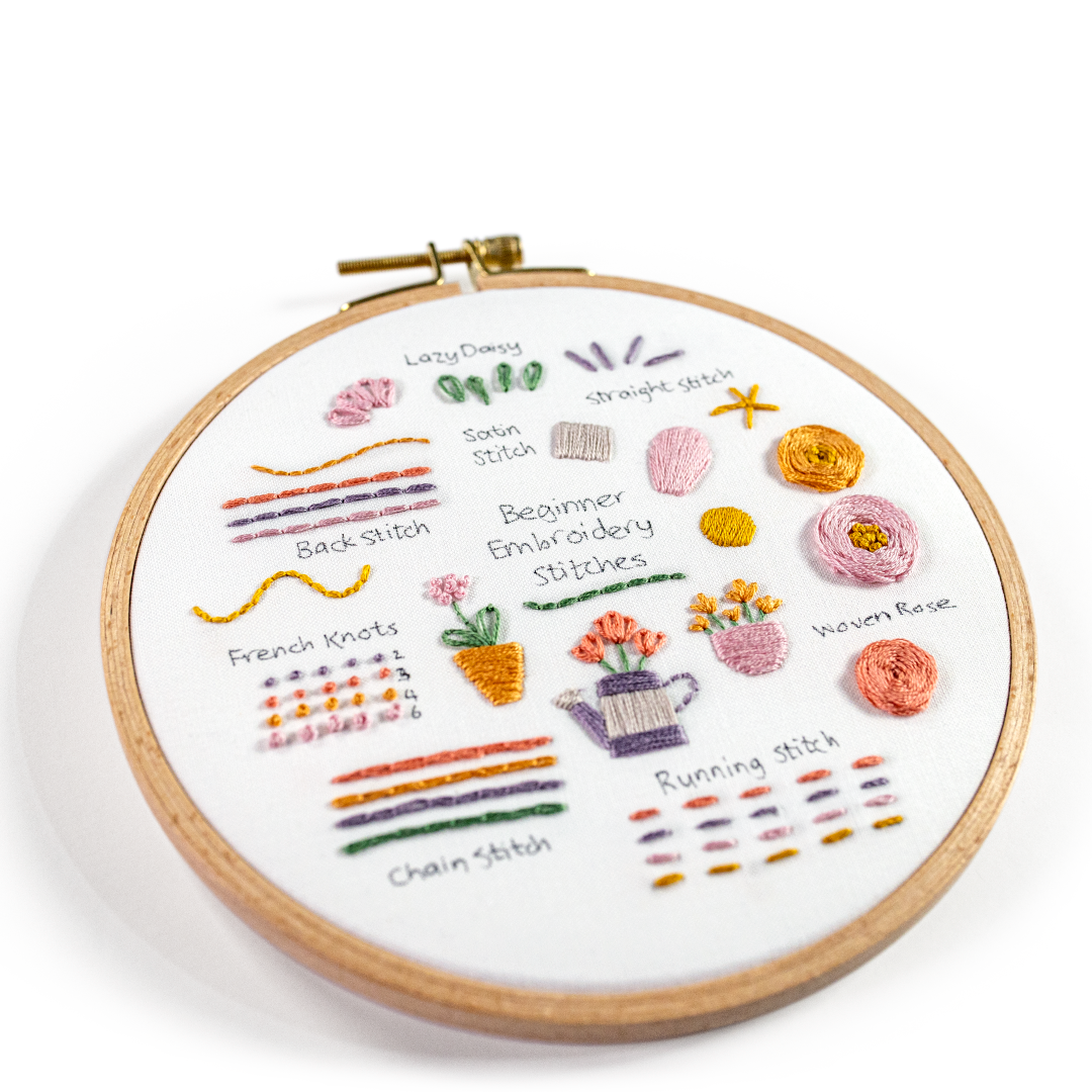 Sampler Bundle
