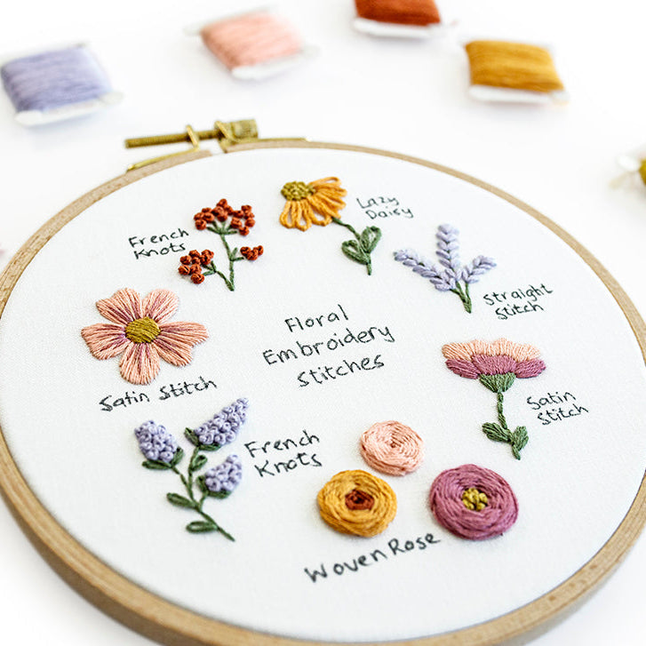 Floral Stitch Sampler Beginner Kit